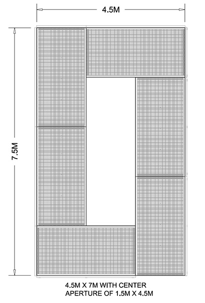 end to end configuration