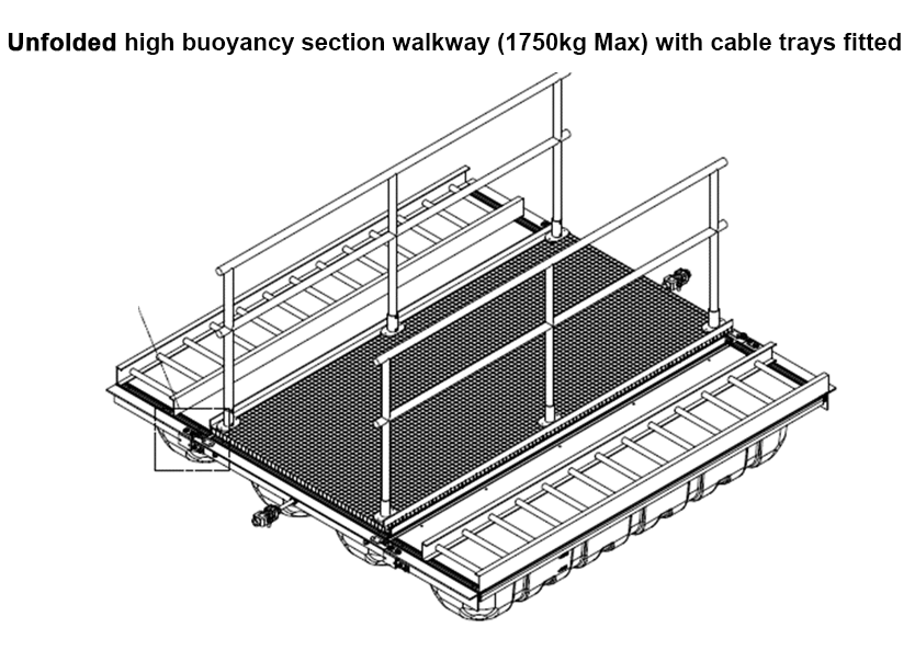 floating walkway designs