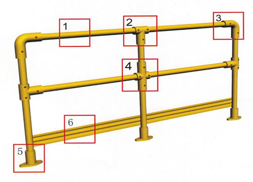 handrails-components